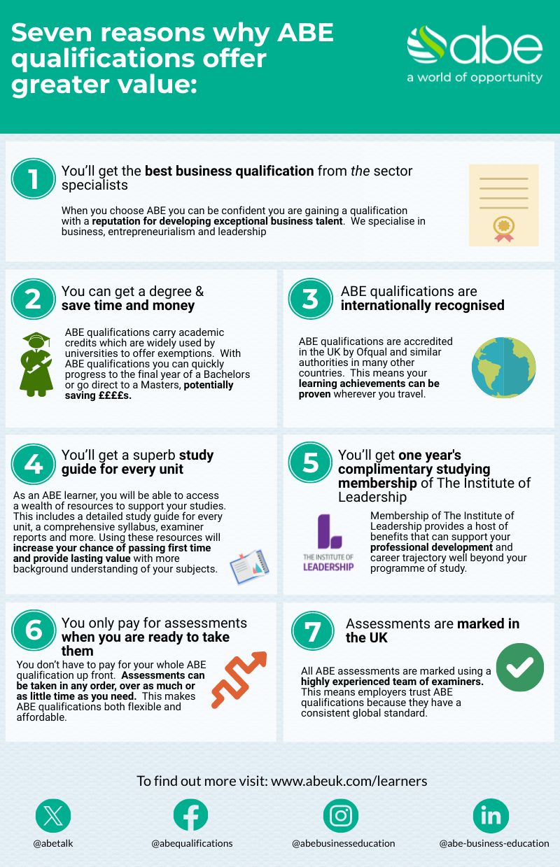 Seven reasons why ABE qualifications offer greater value:
