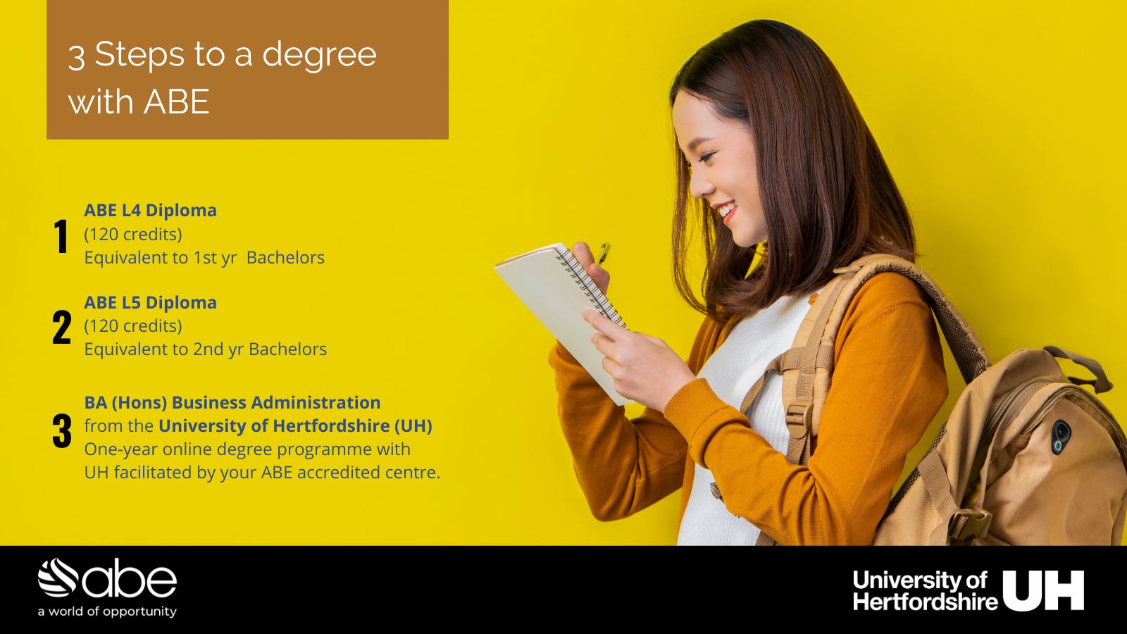 3 Steps to a degree with ABE